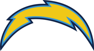 

Akhuratha Poster Sports San Diego Chargers Football HD Wallpaper Background Fine Art Print(12 inch X 18 inch, Rolled)