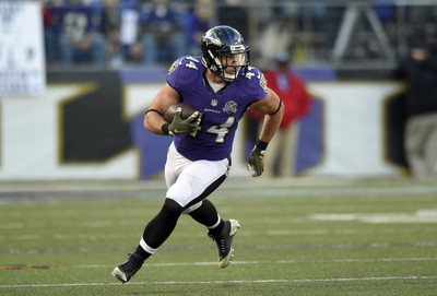 

Sports Baltimore Ravens Football Wall Poster Paper Print(12 inch X 18 inch, Rolled)