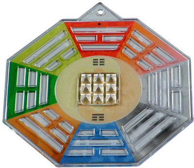 NP NAVEEN PLASTIC Protect 9x9 Inside Pyramid Yantra Plastic Yantra(Pack of 1)