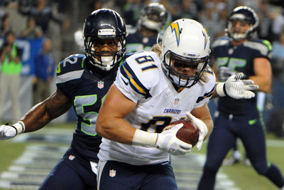 

Sports San Diego Chargers Football Wall Poster Paper Print(12 inch X 18 inch, Rolled)