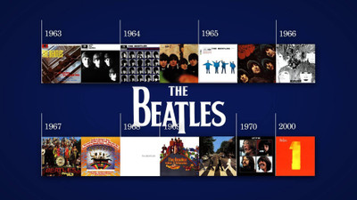 

Akhuratha music-the-beatles-band-music-united-kingdom-mhdednu Wall Poster Paper Print(12 inch X 18 inch, Rolled)