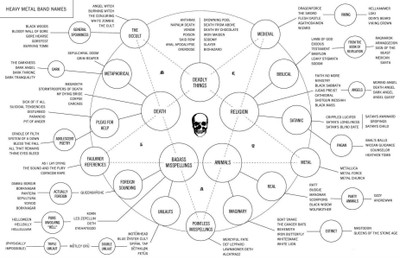 

Akhuratha music-heavy-metal-akmuz-gwdzsdyw Wall Poster Paper Print(12 inch X 18 inch, Rolled)