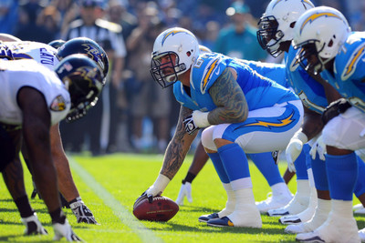 

Sports San Diego Chargers Football Wall Poster Paper Print(12 inch X 18 inch, Rolled)