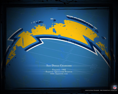 

Sports San Diego Chargers Football Wall Poster Paper Print(12 inch X 18 inch, Rolled)