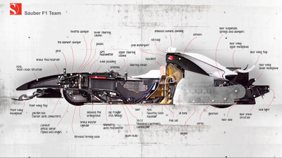 

Akhuratha Poster Sports F1 Racing HD Wallpaper Background Fine Art Print(12 inch X 18 inch, Rolled)