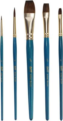 

Bianyo Round, Filbert, Wash Paint Brush(Blue)