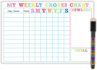 

Nourish WB-12 White board(12 inch x 8 inch)