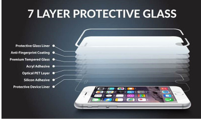 

OBSTINATE Tempered Glass Guard for PANASONIC T33, Transparent