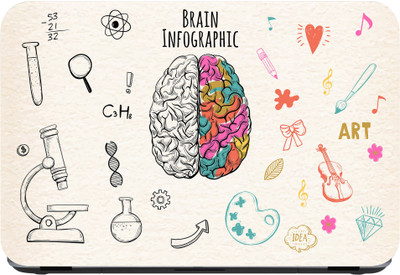 

Flipkart SmartBuy brainy science Premium LG Vinyl (matte) Laptop Decal 13.3