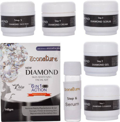 

ECONATURE 1 145 g(Set of 6)