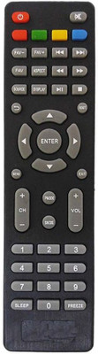 

MEPL LED-3210 Intex TV Remote Control (Black) Remote Controller(Black)