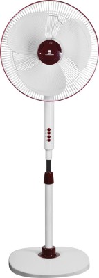 

Standard ALFA HIGH SPEED 3 Blade Pedestal Fan(Maroon, Pack of 1)