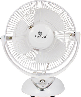 

Candes 300 Shapphire 3 Blade Table Fan(White, Pack of 1)