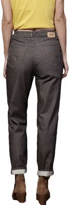 Roadster Regular Women's Grey Jeans