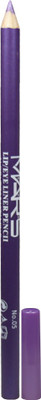 

Mars Eye & Lip Liner Shimmering Blue(Shimmering Blue)