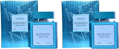 

CFS Nuroma Infinity Blue Combo Perfume 100ML+100ML Eau de Parfum - 200 ml(For Men & Women)