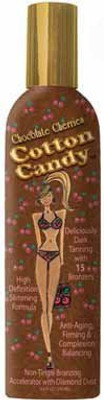 

Ultimate Chocolate Cherries Tanning Lotion(293 ml)