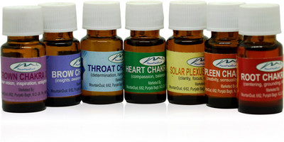 mountaindust Chakra Oils(15 ml)