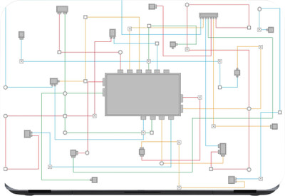50 Off On Flipkart Smartbuy Circuit Board Premium Lg Vinyl Matte