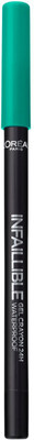 

L'Oreal Infallible Gel Crayon Eyeliner 1.2 g(True Teal)