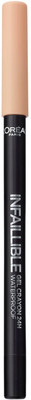 

L'Oreal Infallible Gel Crayon Eyeliner 1.2 g(baby pink)