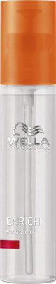 

Wella Professionals Enrich Hair Ends Elixir(40 ml)
