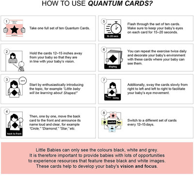 

Brainsmith Quantum Cards – Shapes - Black and White Cards for Newborns(Multicolor)