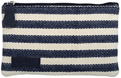 

PLACARD Messenger Bag(Multicolor)