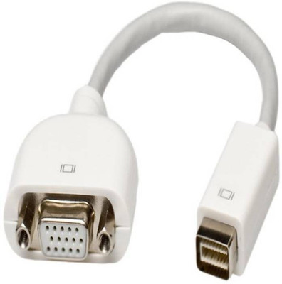 

Microware Micro HDMI Cable(Compatible with MacBook, White)