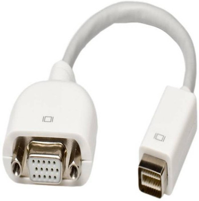 

Microware Hdmi Micro Cable HDMI Cable(Compatible with MacBook, White)