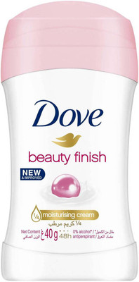 

Dove Beauty Finish Deodorant Stick - For Women(40 ml)