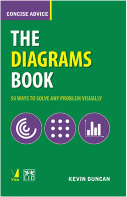 Concise Advice: The Diagrams Book(English, Paperback, Kevin Duncan)