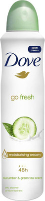 

Dove GO FRESH GREEN Body Spray - For Men & Women(150 ml)