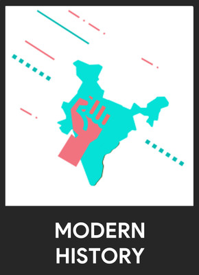 

UPSCCONNECT MODERN HISTORY VIDEO COURSE FOR UPSC PRELIMS EXAMINATION(DVD)