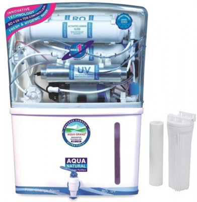 aqua pure grand RO +UV UF WITH TDS ADJUSTER Tap Mount Water Filter