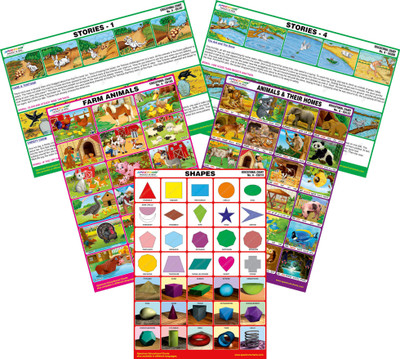 

Spectrum Set of 5 Mirror Coat Educational Charts : Set 7 (Farm Animals, Animals & Their Homes, Shapes, Stories 1 & Stories 4)(Multicolor)