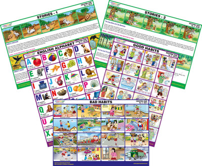 

Spectrum Set of 5 Mirror Coat Educational Charts : Set 5 (Stories 1, Stories 2, English Alphabets, Good Habits & Bad Habits)(Multicolor)