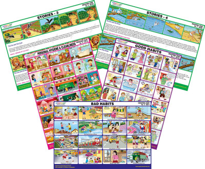 

Spectrum Set of 5 Mirror Coat Educational Charts(Multicolor)