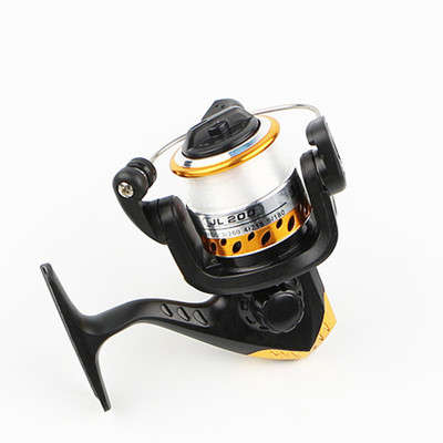 

Magideal Fishing Reel Two-Tone 54008593_A(Baitcast)