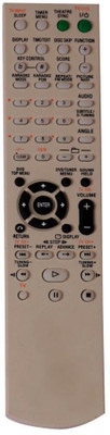 

Vinstar GST7895 av player/home theater compatible to Sony RM-AMU005 remote controller Remote Controller(Black)