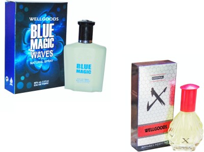 

Wellgoods Set of (2) Magic Blue-Cobra SilverX -130ml Eau de Parfum - 130 ml(For Men & Women)