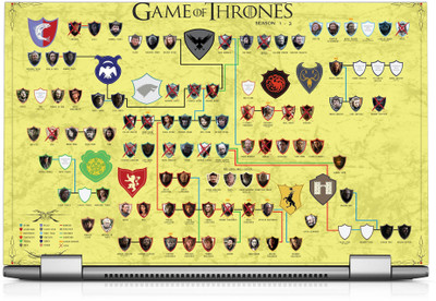 

V-deal Game Of Thrones | OE0011LS Vinyl Laptop Decal 15.6