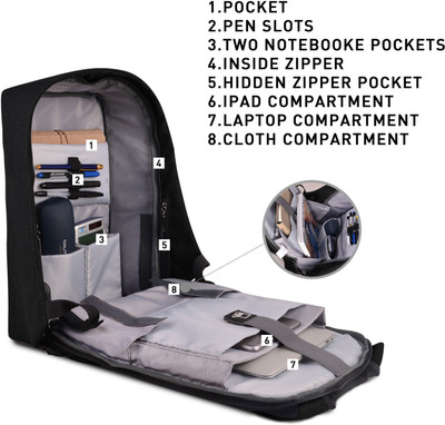 

Fitkit FTKAB001 19 L Backpack(Multicolor), Black