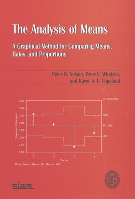 The Analysis of Means(English, Paperback, Nelson Peter R)