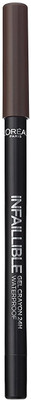 

L'Oreal Paris Infallible Gel Crayon Eye Liner, 103 Browny Crush, 1.2g 1.2 g(103 Browny Crush)