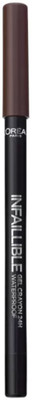 

L'Oreal Infallible Gel Crayon Eyeliner 1.2 g(103 Browny Crush)