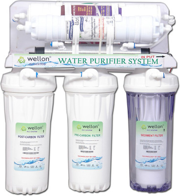 

Wellon BAC-FREE 6 15 L UV + UF Water Purifier(White)