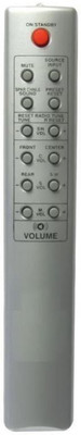 

Vinstar Home theater universal remote compatible with F&D Home theater Remote Controller(Grey)