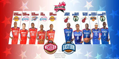 

NBA Fine Quality Sports Wall Poster Fine Art Print(12 inch X 18 inch, Rolled)