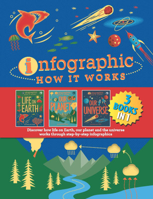 Infographic - How it Works (set of 3)  - Discover How Life On Earth, Our Planet and the Universe Works Through Step - By - Step Infographics(English, Paperback, Ed Simkins, Jon Richards)